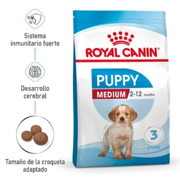 Pienso para cachorros de razas medianas Royal Canin Medium Puppy